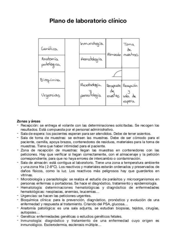 Plano-laboratorio.pdf