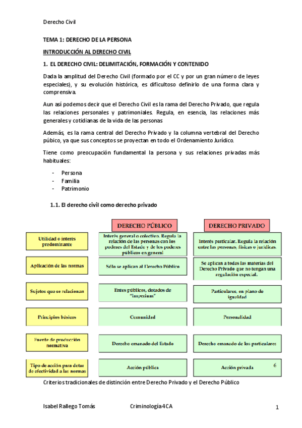 TEMA-1-DC.pdf