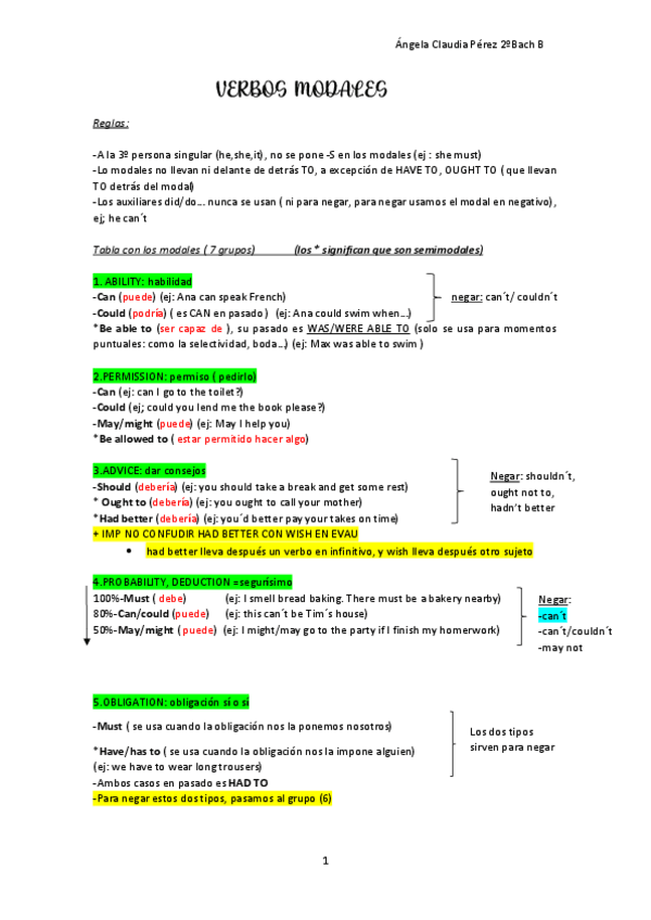 4.VERBOS-MODALES-modales-perfectos..pdf