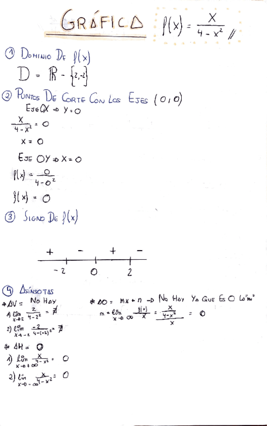 Ejemplo-de-estudio-de-una-grafica.pdf