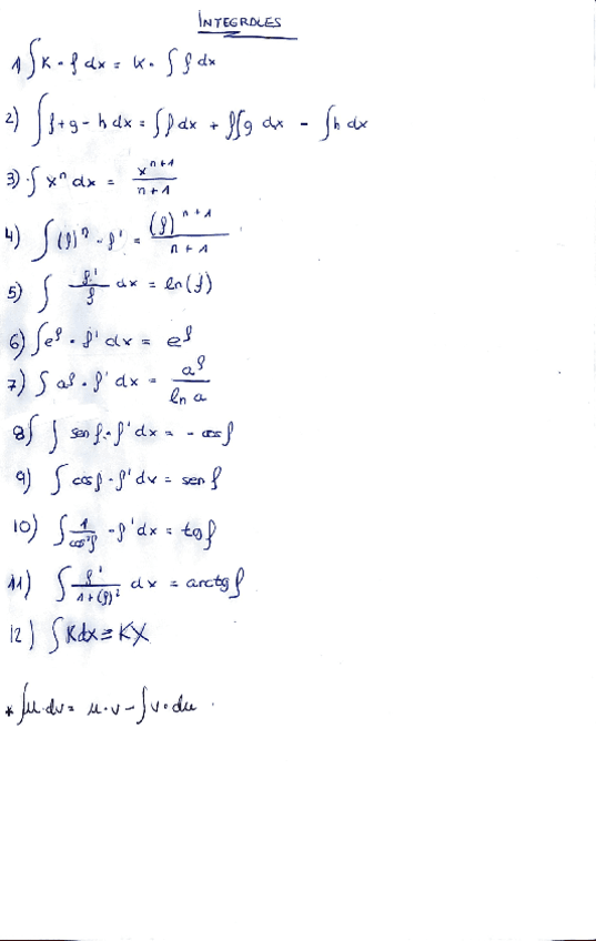 Regla-de-Integrales-directas.pdf