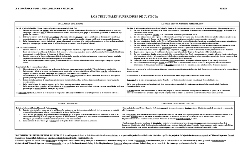 Los-Trbunales-Superiores-de-Justicia.pdf