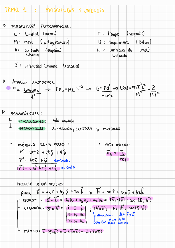 Fisica I - todos los temas.pdf