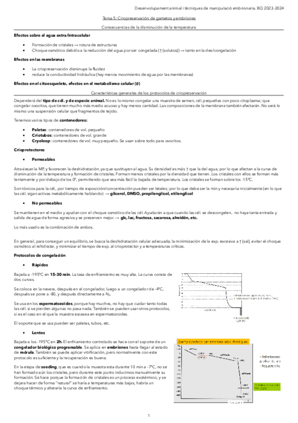 Tema-5.-Criopreservacion-de-gametos-y-embriones.pdf
