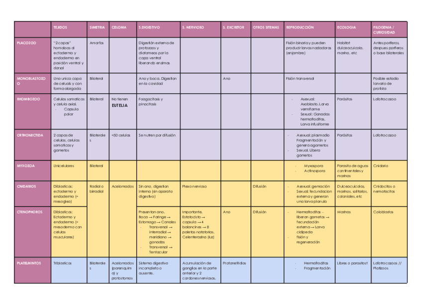 TABLA-RESUMEN-OFICIAL.pdf