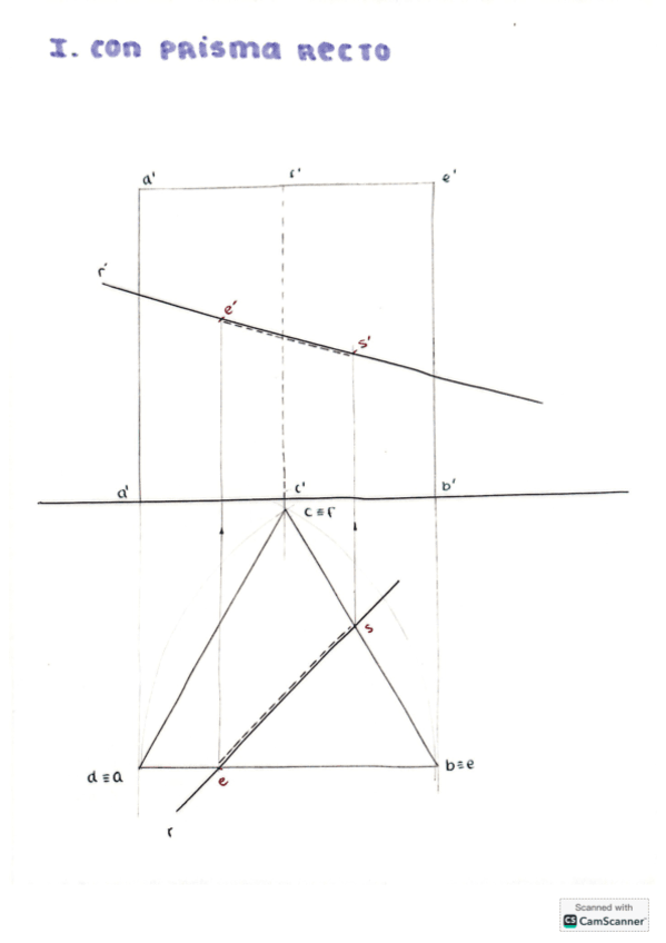 I.-Recta-y-prisma.pdf