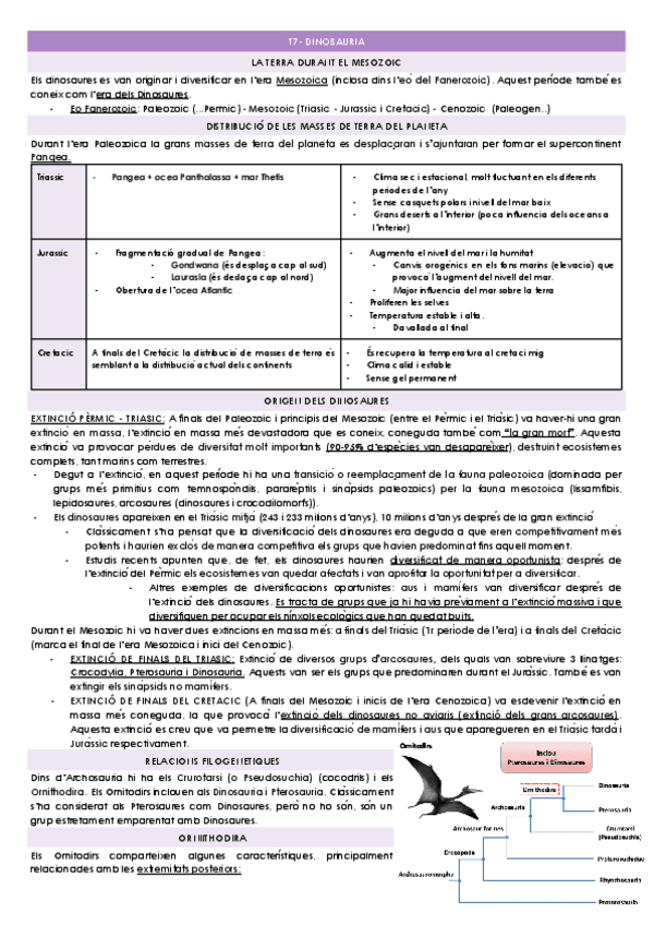 T7.1-DINOSAURIA.docx.pdf