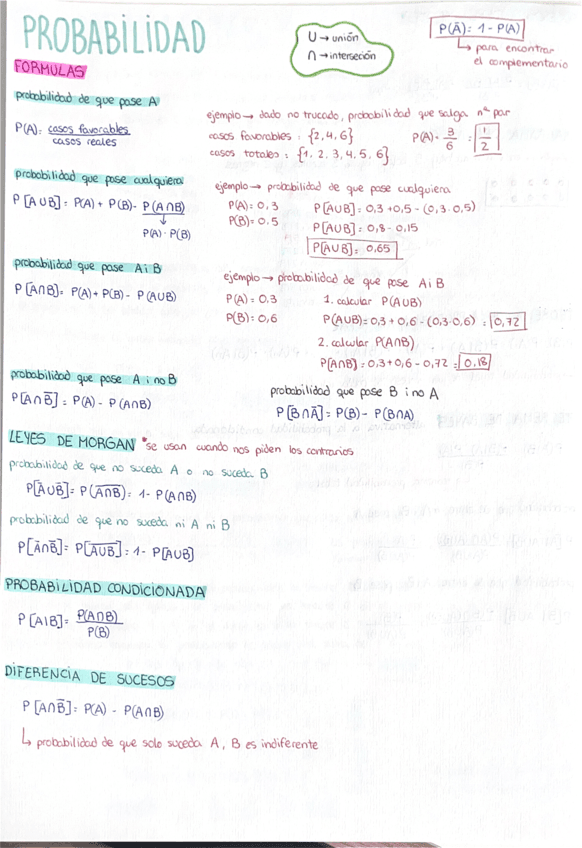 formulas-probabilidad.pdf