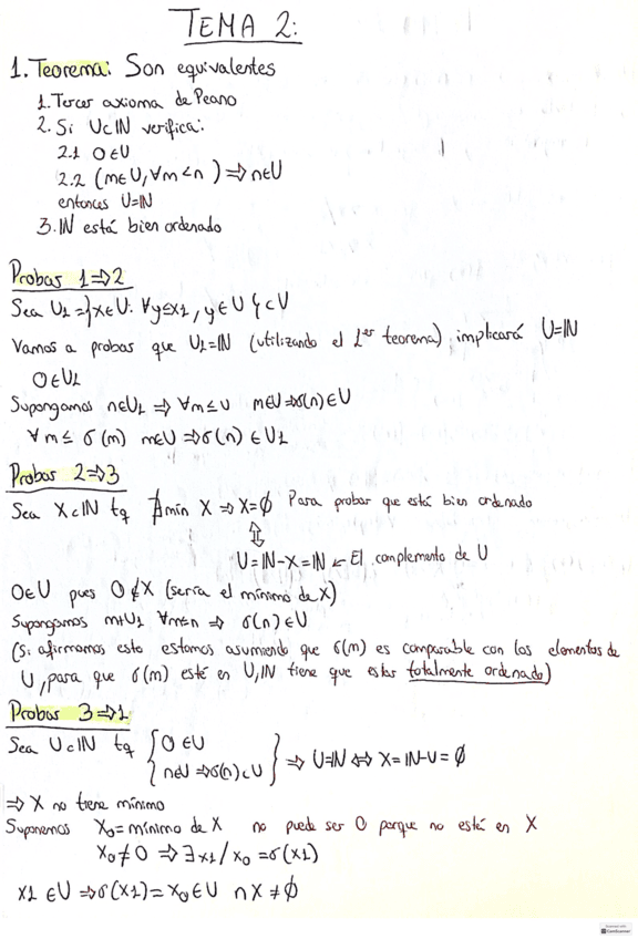 Demostraciones-tema-2.pdf