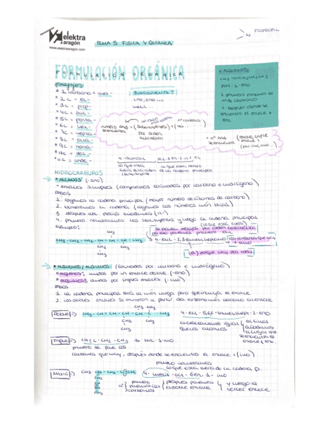 Formulacion-organica.pdf