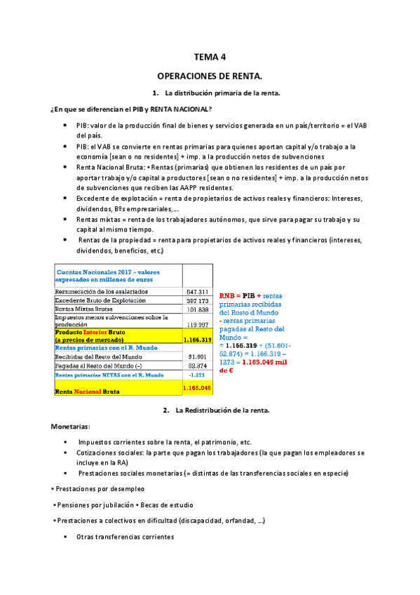 Resumen-Tema-4-economia.pdf