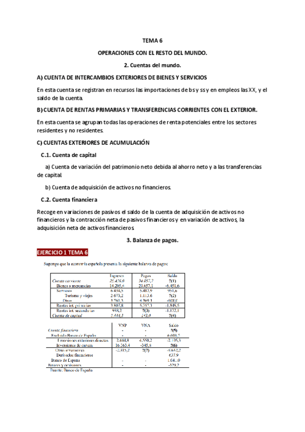 Resumen-Tema-6-economia.pdf