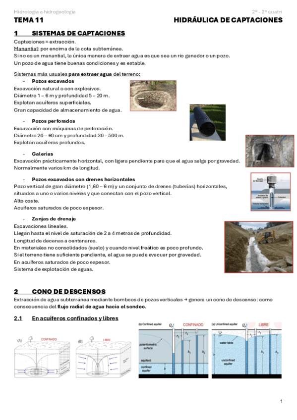 T11-apuntes-hidro.pdf