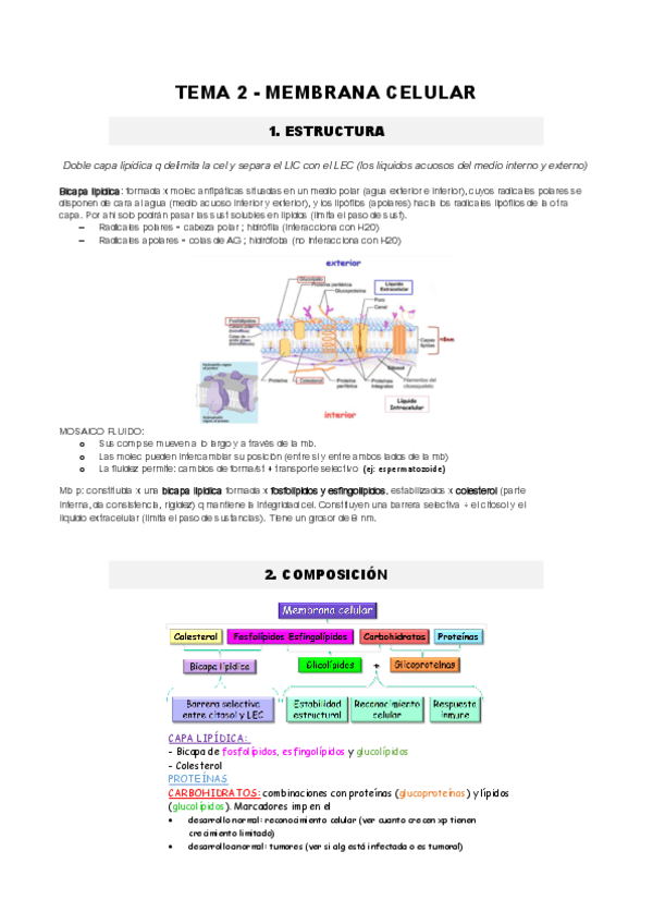 TEMA-2-Membrana-plasmatica-parte1.pdf