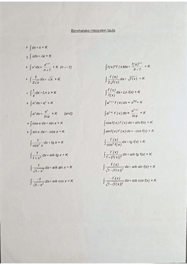 Berehalako-integralen-taula.-Matematika-II.pdf