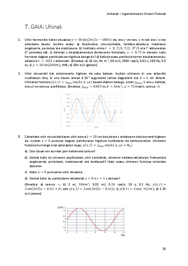 Ejercicios-Resueltos-Fisica-Tema-7-Ondas-Euskera.pdf