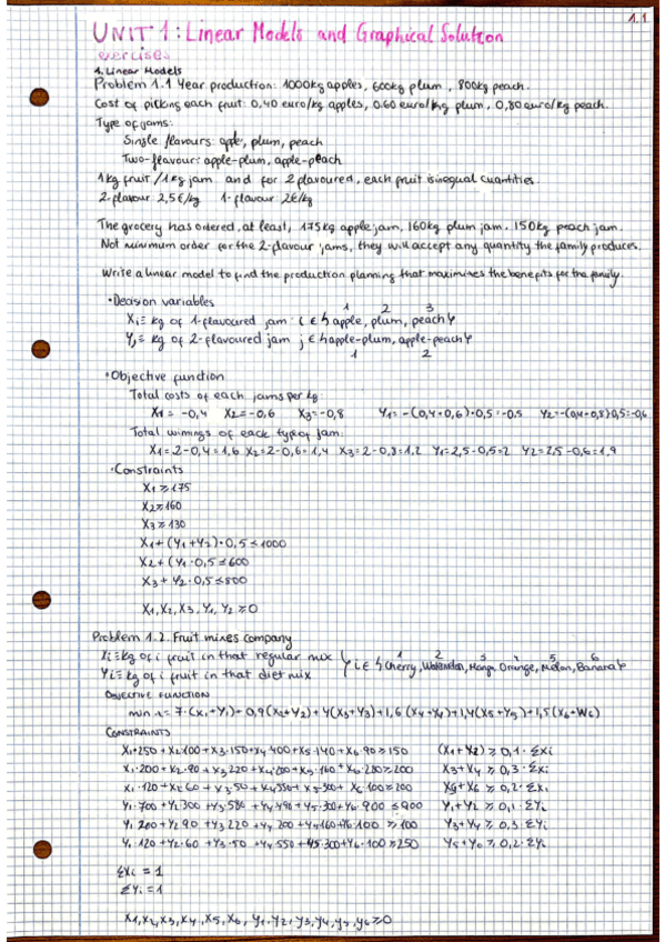 OR_Unit 1_EJERCICIOS_Linear Models and Graphical Solution.pdf