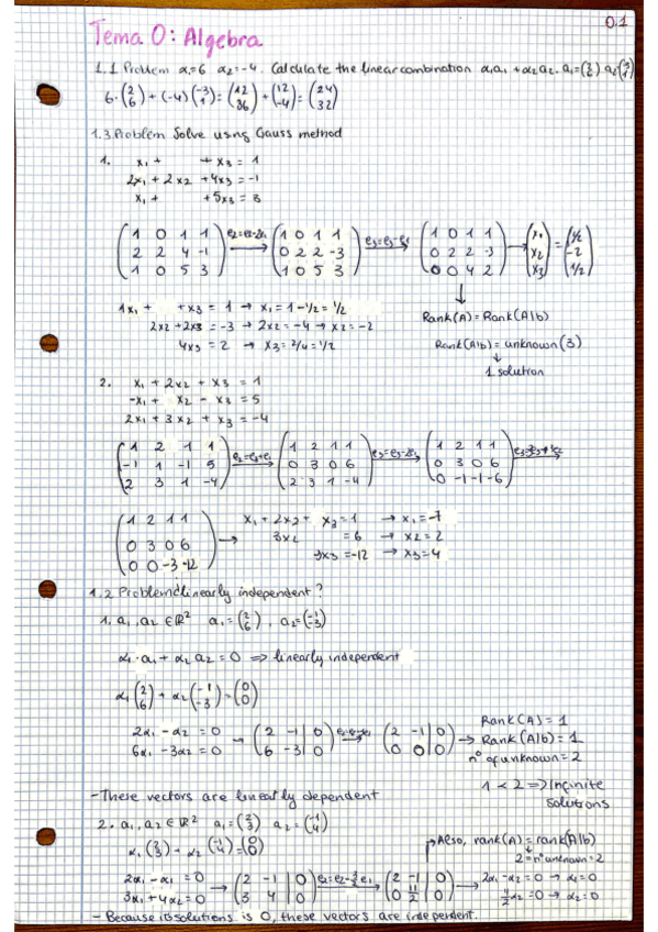 OR_Unit 0_EJERCICIOS_Concepts of Algebra.pdf