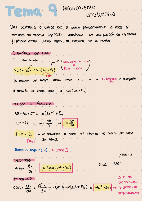 Resumen-tema-9-Movimiento-oscilatorio.pdf