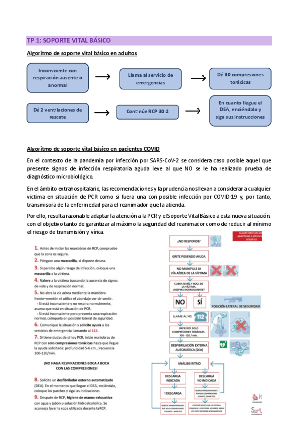 Resumenes-TPs-1-5.pdf