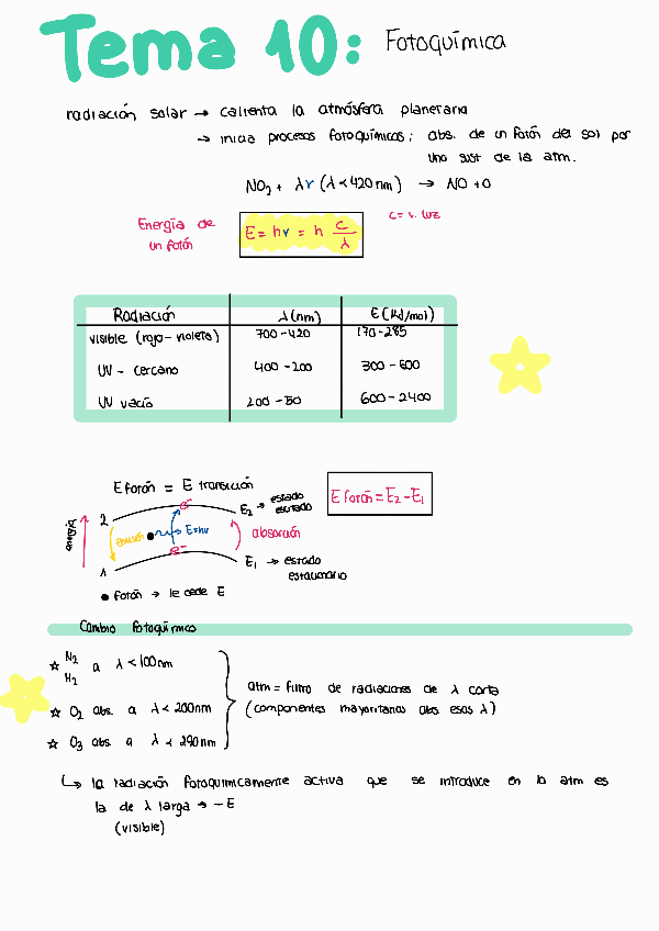 Resumen-Tema-10-Fotoquimica.pdf