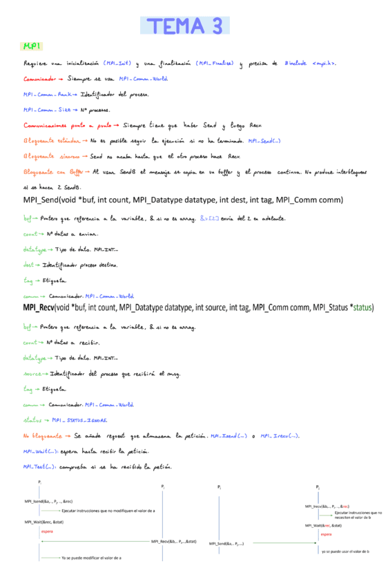 APUNTES-2-PARCIAL.pdf