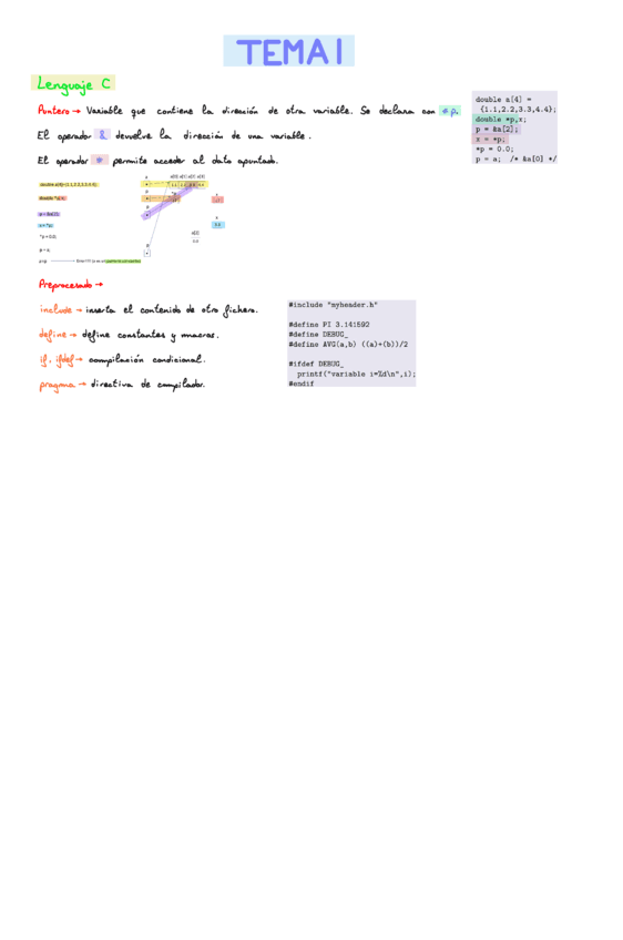 APUNTES-1-PARCIAL.pdf