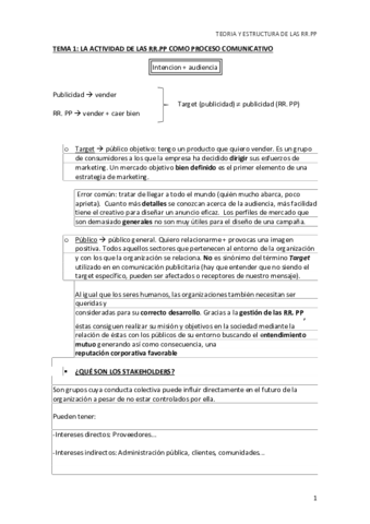 TEMA 1- LA ACTIVIDAD DE LAS RRPP COMO PROCESO COMUNICATIVO.pdf