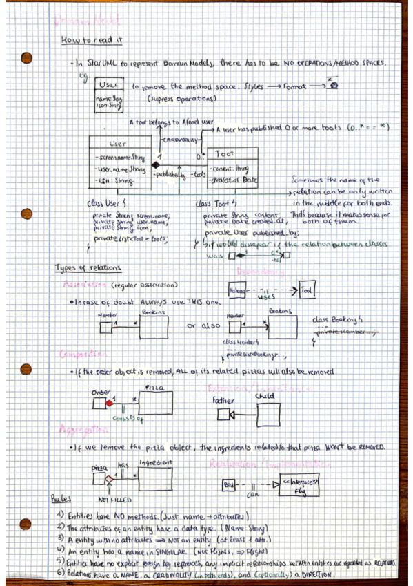 SE_APUNTESdeTODO.pdf