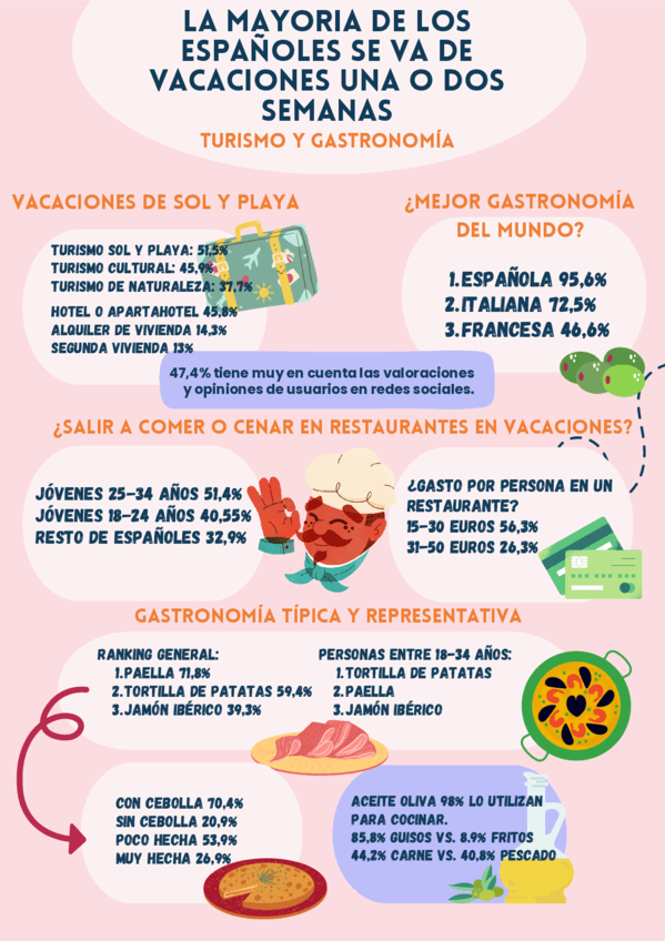 Infograma.pdf