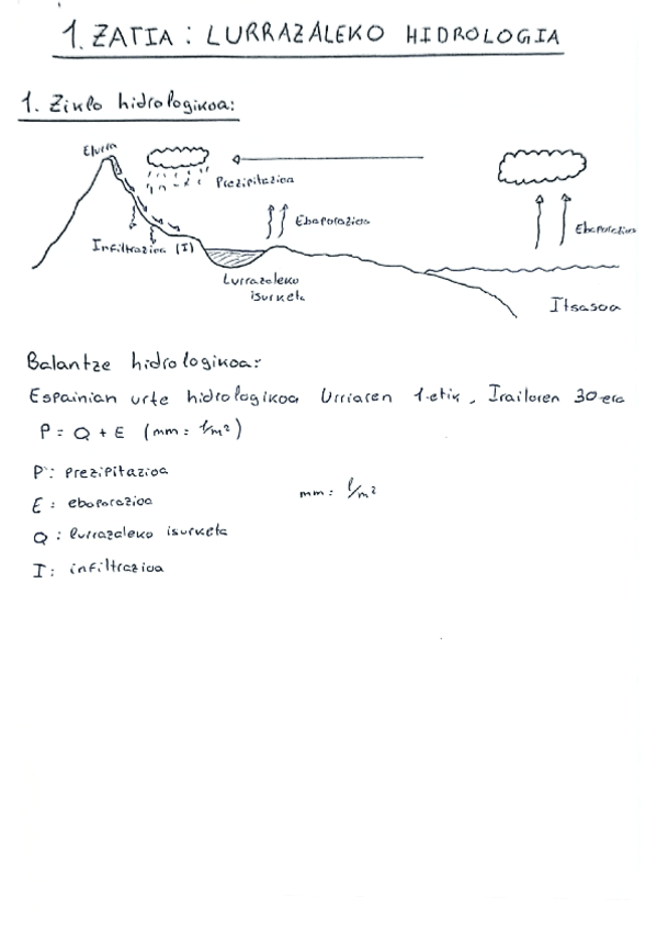 Teoria-Hidrologia-Subterranea-Euskera.pdf