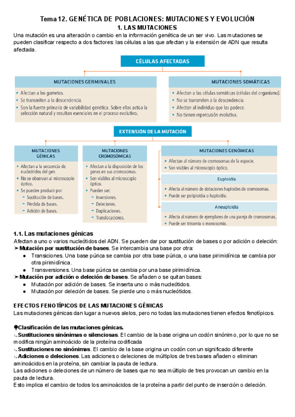 12.-Genetica-de-poblaciones-mutaciones-y-evolucion.pdf
