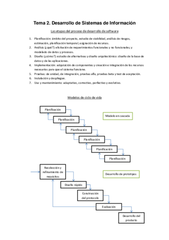 Tema 2. Desarrollo de Sistemas de Información.pdf