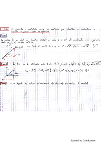 FUNDAMENTOS DE FÍSICA-TEMAS_1-2-FACULTAD DE FÍSICA ULL.pdf