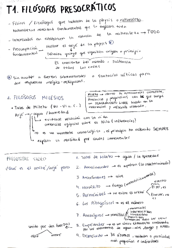 FILOSOFOS-PRESOCRATICOS.pdf
