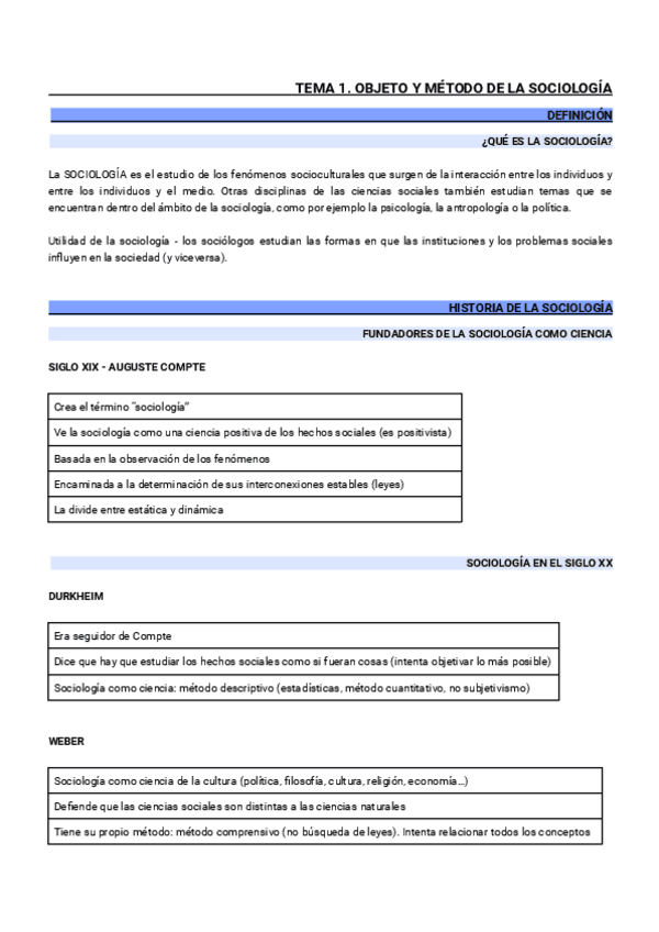 TEMA-1-SOCIOLOGIA-1.pdf