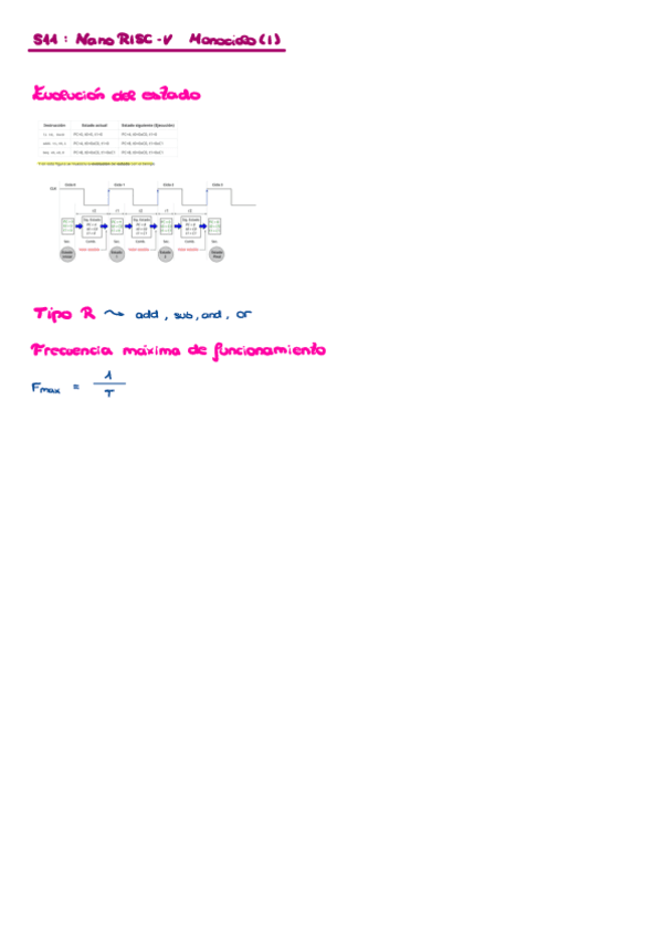 ARQUITECTURA-DE-COMPUTADORES-estudiar-10.pdf