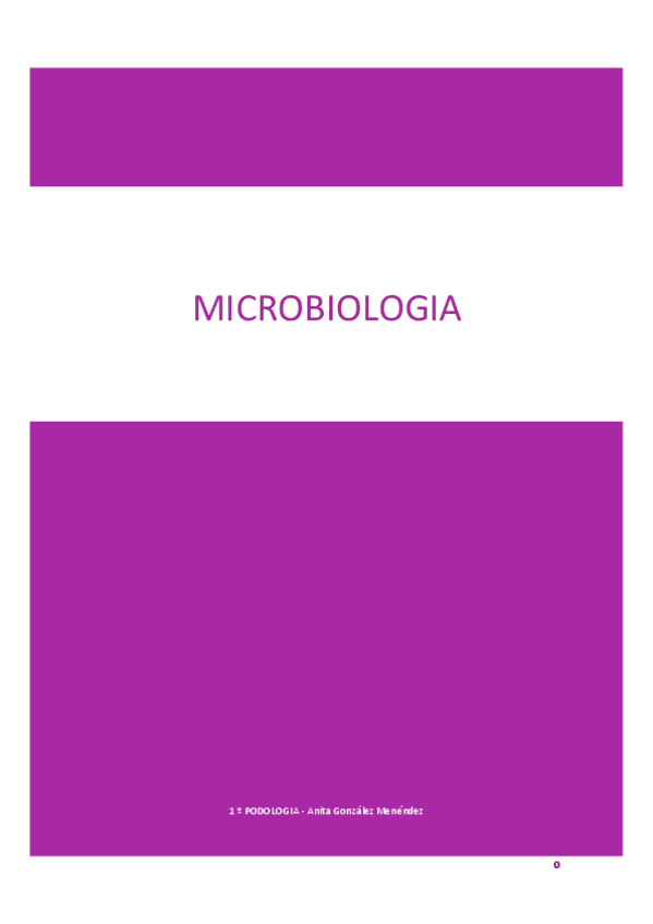 t1-t6-apuntes-de-anita-GLEZ.pdf