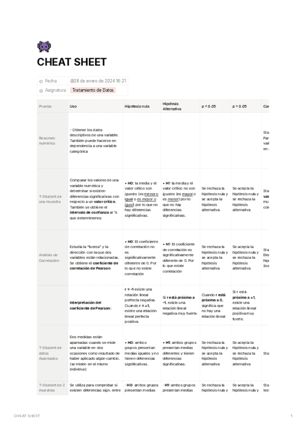 13e14843-2478-45ec-9552-cce173ef17f0CHEATSHEET.pdf