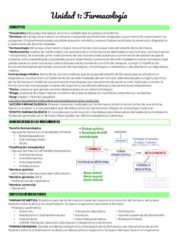 Unidad-1-Farmacologia.pdf