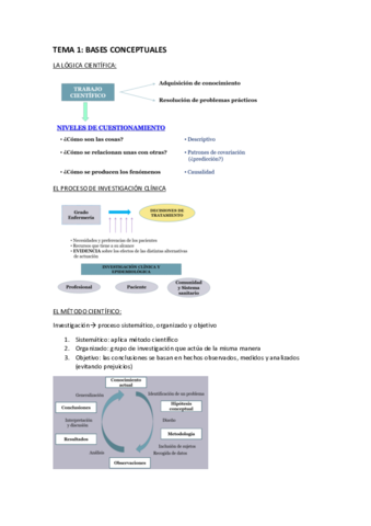 TEMA 1 BASES CONCEPTUALES.pdf