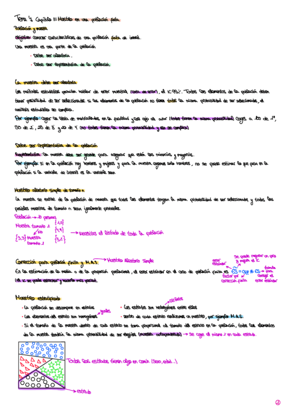 Tema-4-muestreo-cap-3.pdf