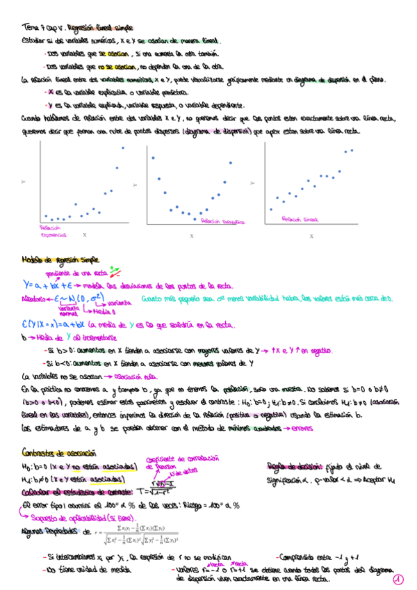 Tema-7-regresion-lineal-simple-cap5.pdf
