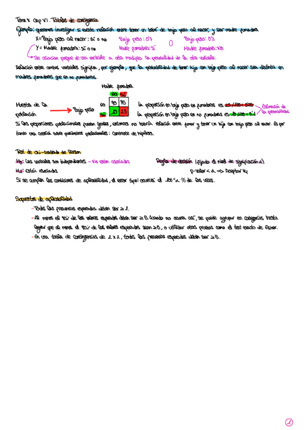 Tema-8-tablas-de-contingencia-cap-6.pdf