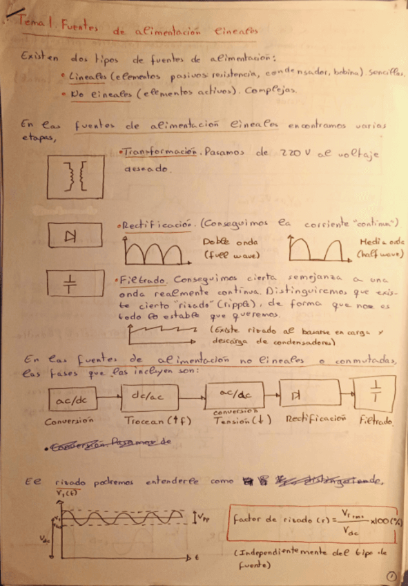 Tema1fuentesdealimentacionlineales.pdf