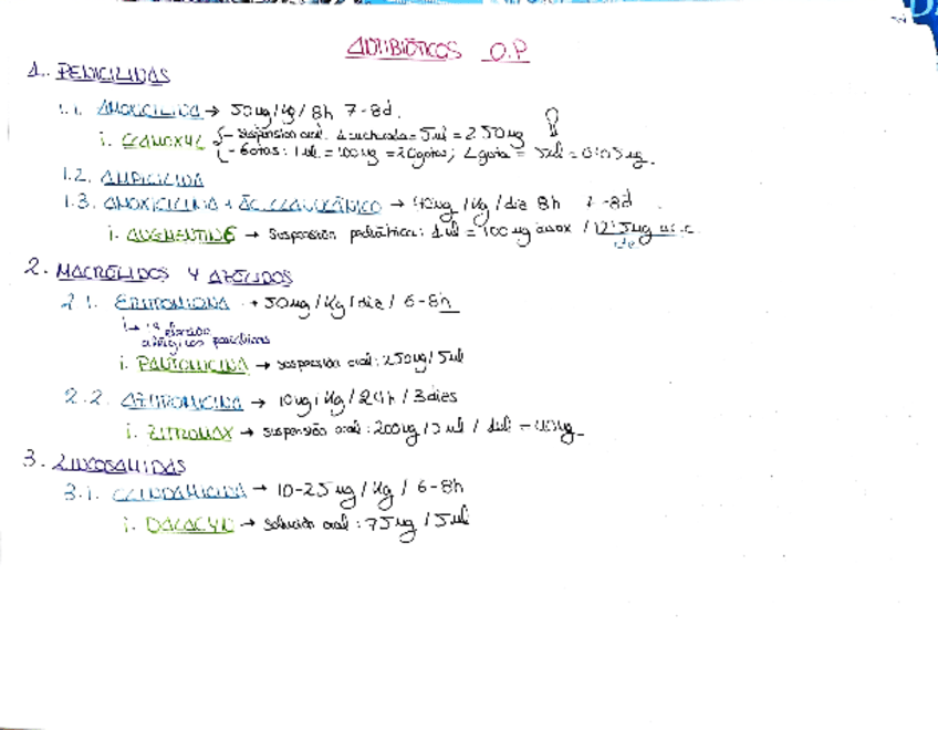 tecnicas-farmacologicas-odontopediatriaclaudiacallejo.pdf