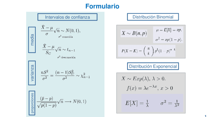 Formulario-Estadistica.pdf