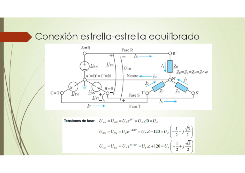 Demostracion-relacion-Ulinea-y-Ufase.pdf