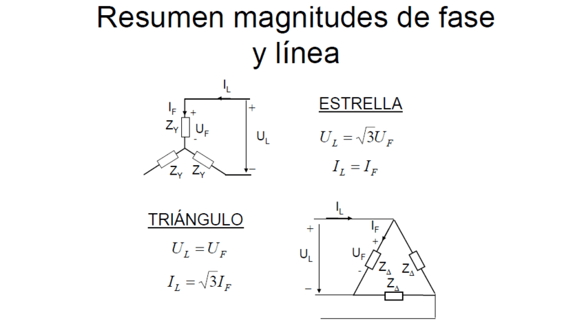 Presentacionpotenciatrifasica.pdf