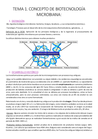 Tema 1. Concepto de biotecnología microbiana..pdf